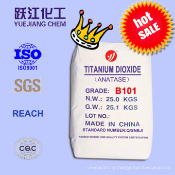 Titânio Dióxido Anatase Grau B101